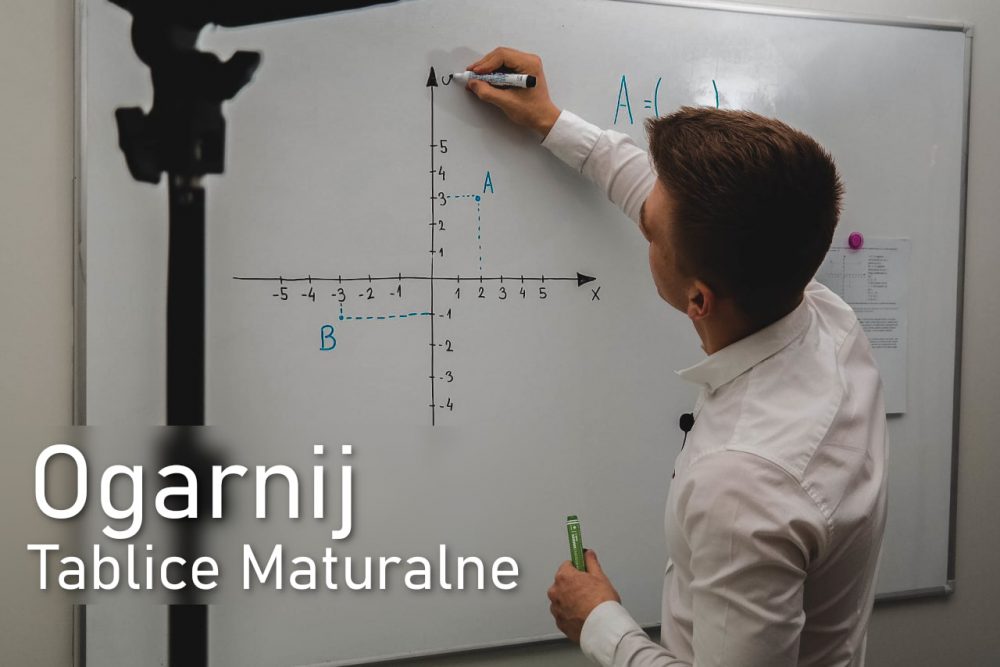 Objaśnienie tablic maturalnych